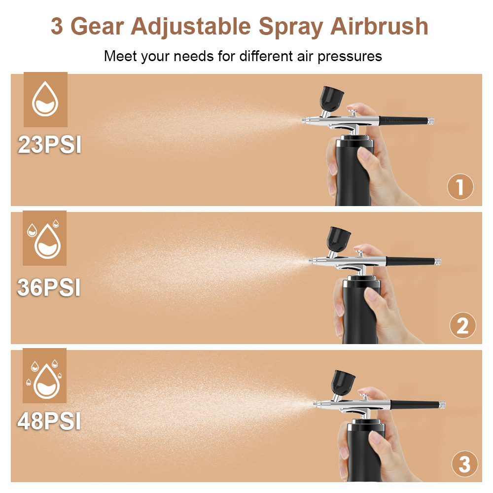 Airbrush Cordless Airbrush Kit – обзор и цена Diy Electronics Power Supply