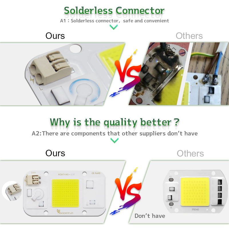 Chip LED 50W 220V 110V Solderl – обзор и цена Diy Electronics News