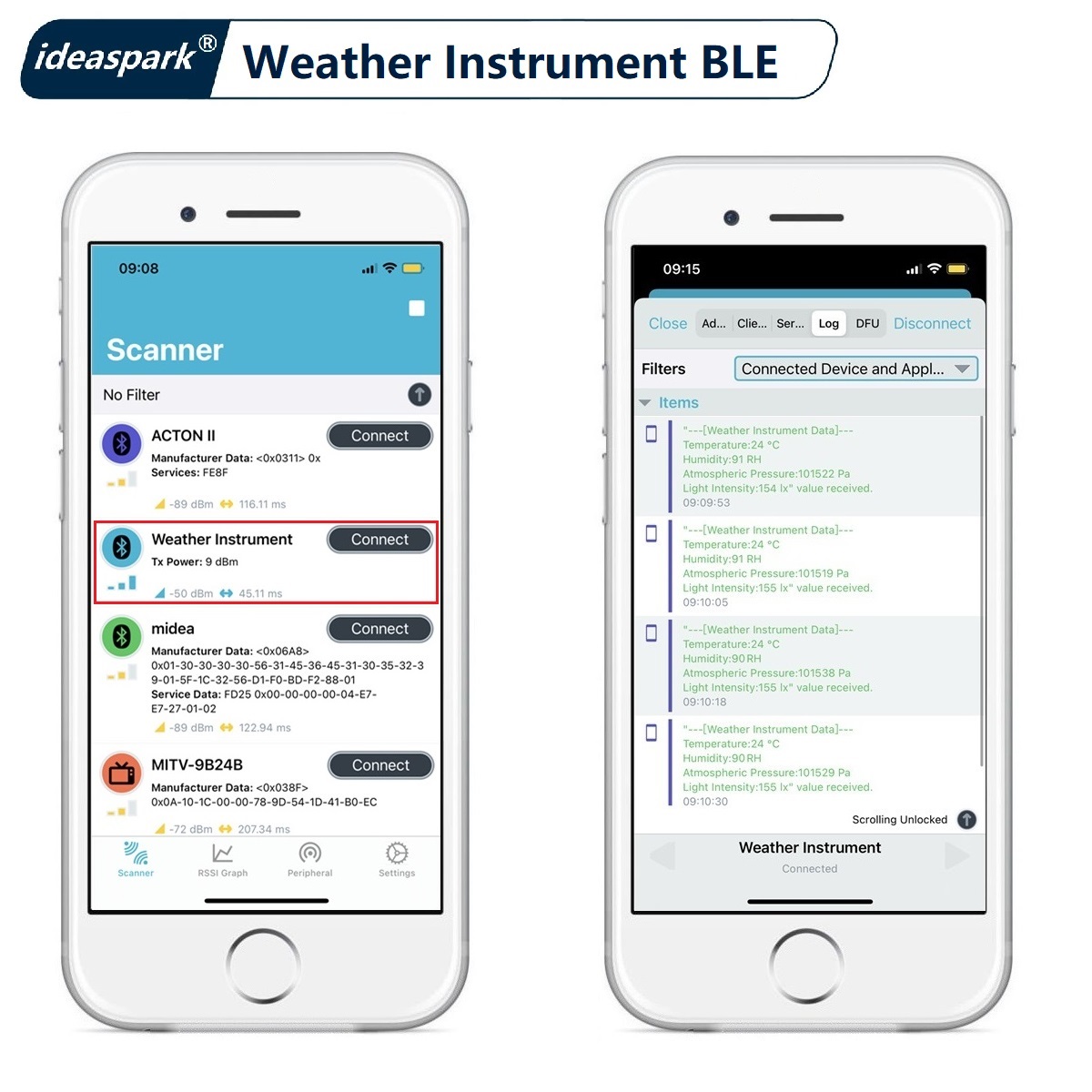 ESP32 Weather Station Weather  – обзор и цена Arduino Uno Starter Kit