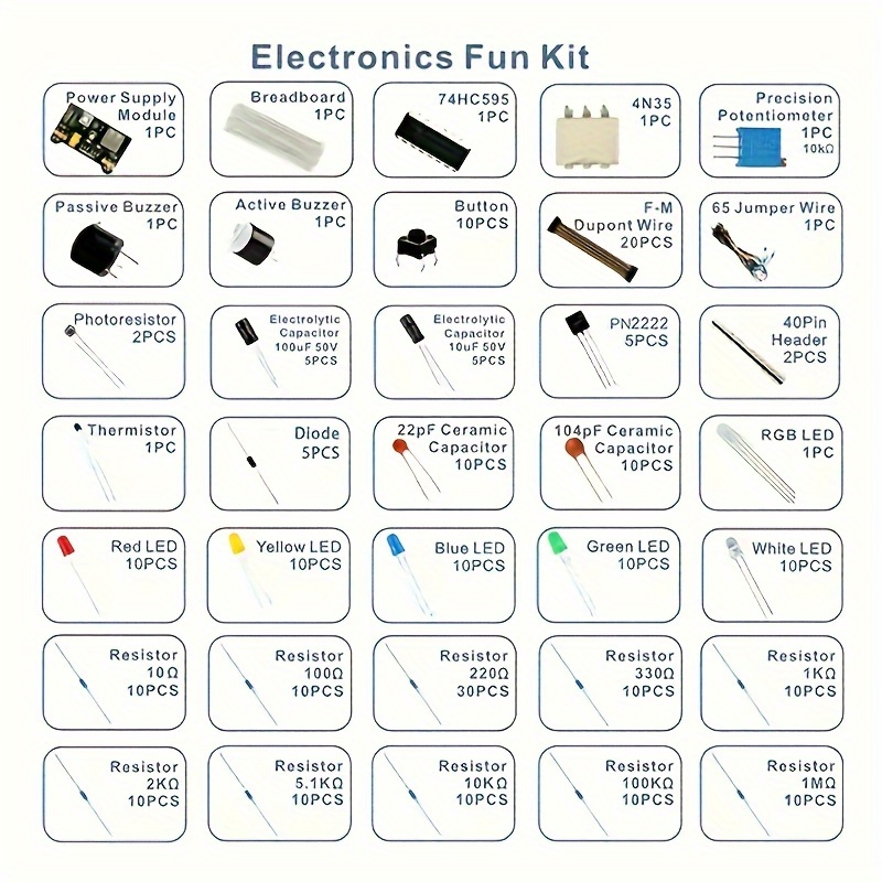 Electronic Components Electrol – обзор и цена R/Diy Electronics
