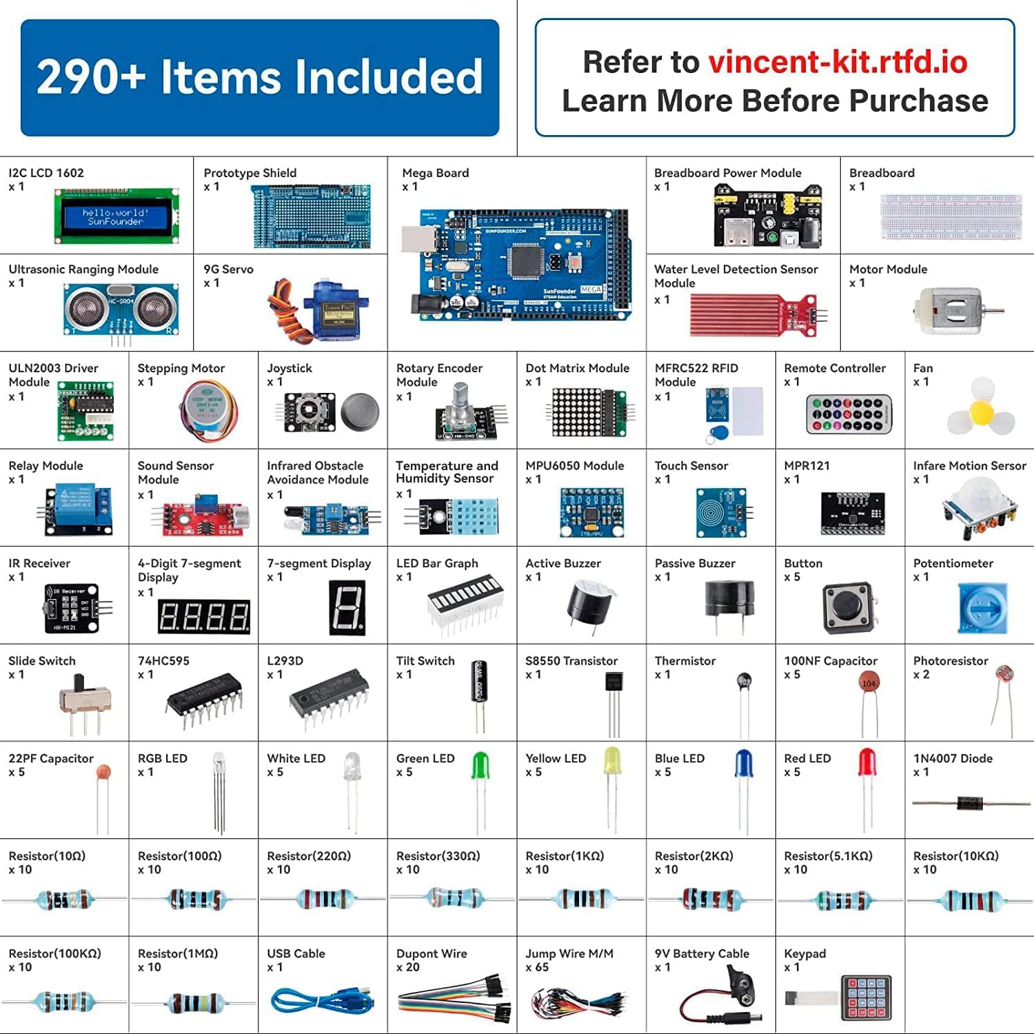 SunFounder Project The Most Co – обзор и цена Arduino Uno Starter Kit