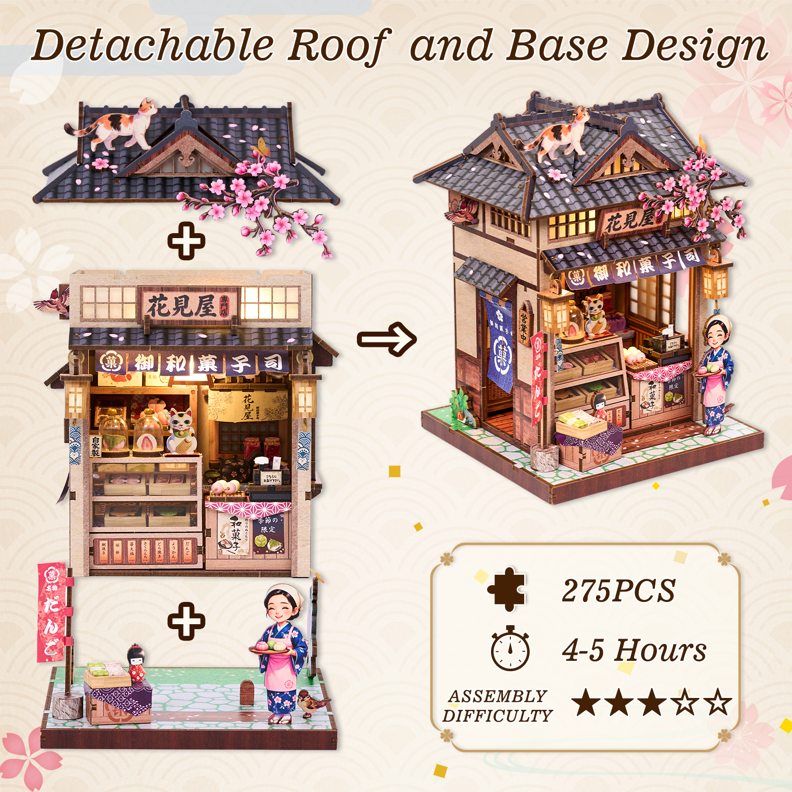 DIY Book Nook Kit Hanamiya Jap – обзор и цена Diy Electronics News