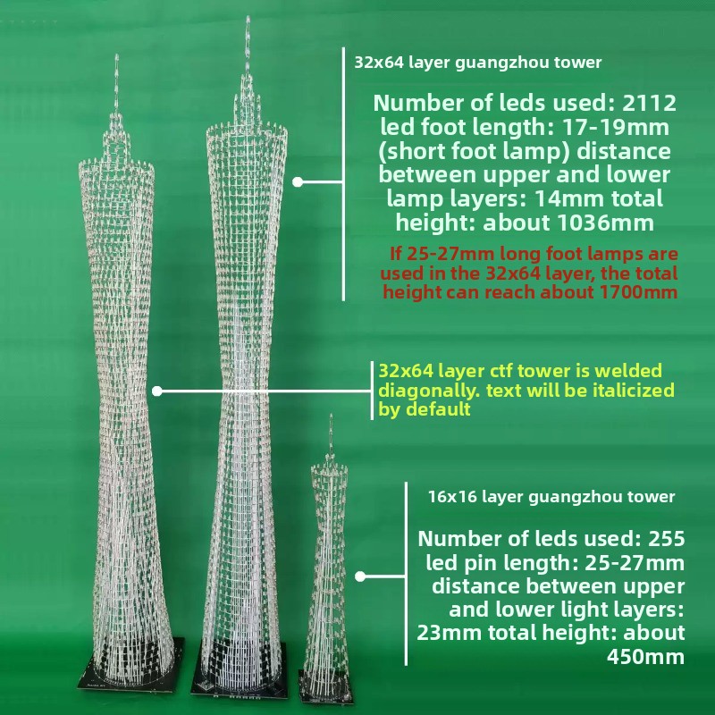 64 Layers Canton Tower DIY Ele – обзор и цена Useful Diy Electronics