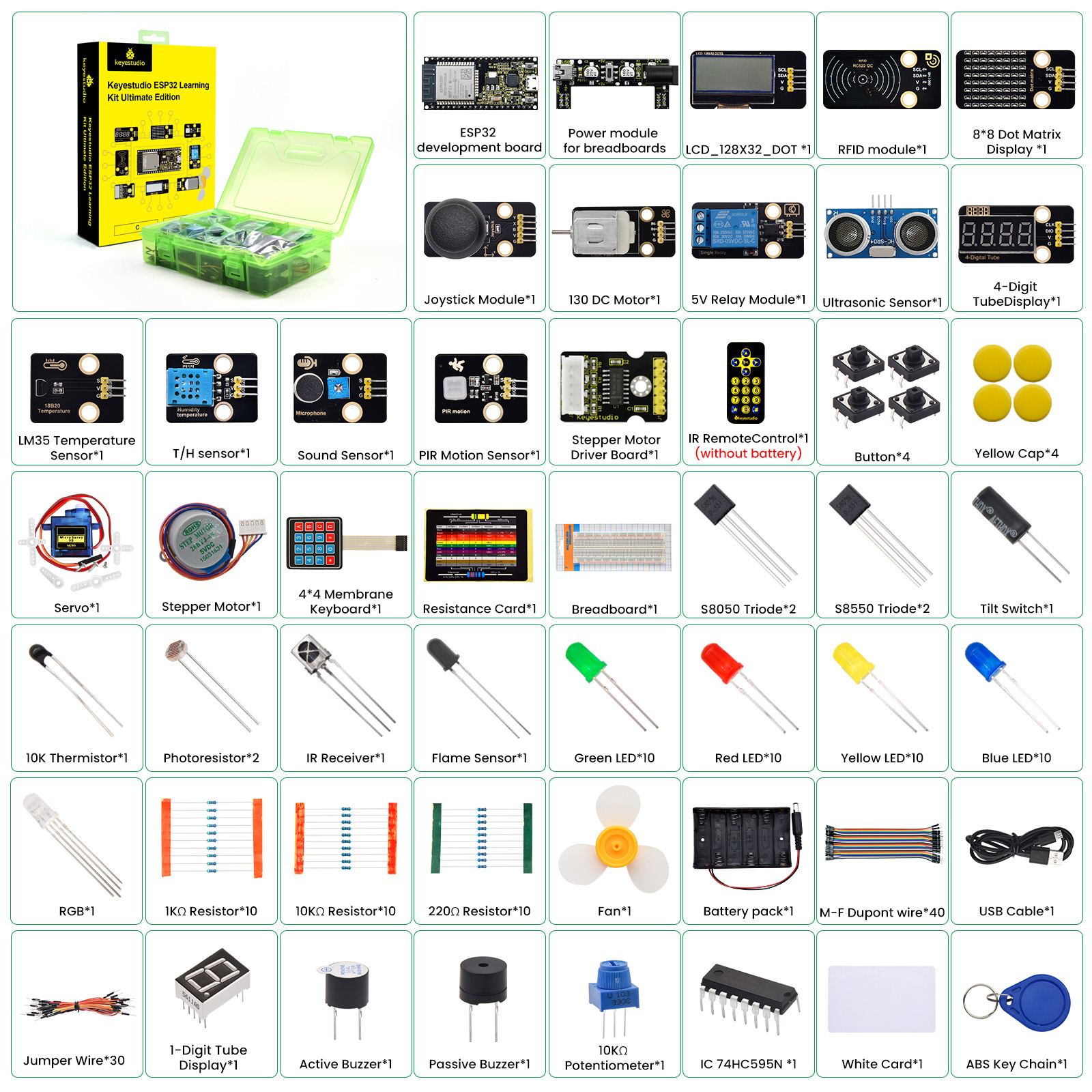 Keyestudio Ultimate  ESP32 Lea – обзор и цена Arduino Uno Starter Kit